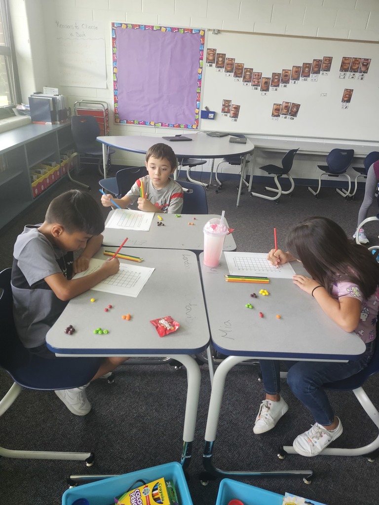 graphing