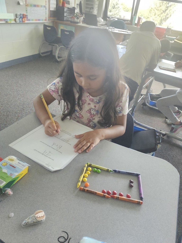 graphing