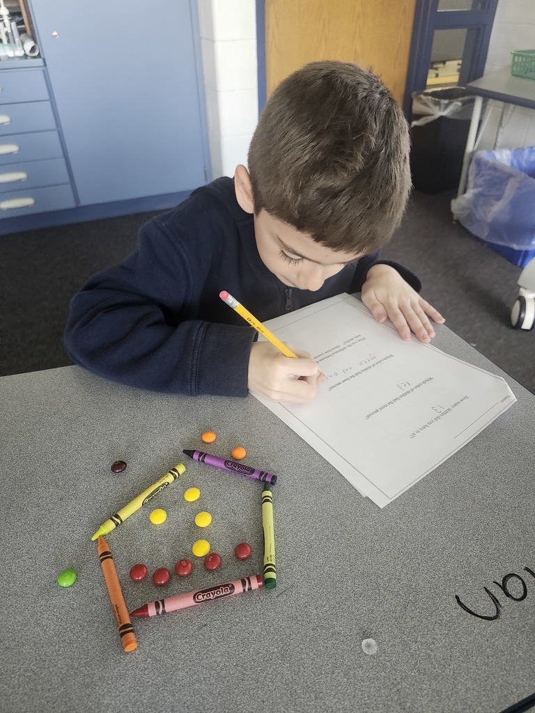 graphing