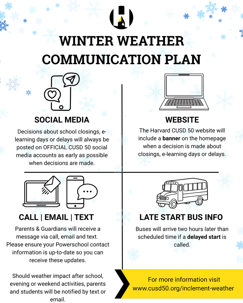 Winter Weather Comms