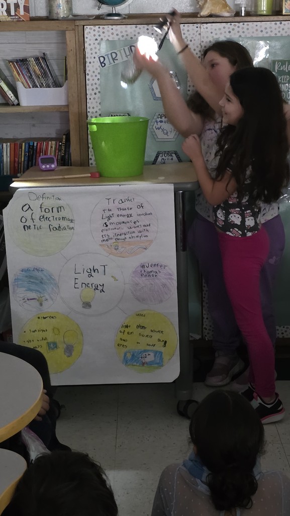 types of energy projects