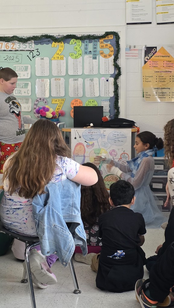 types of energy projects