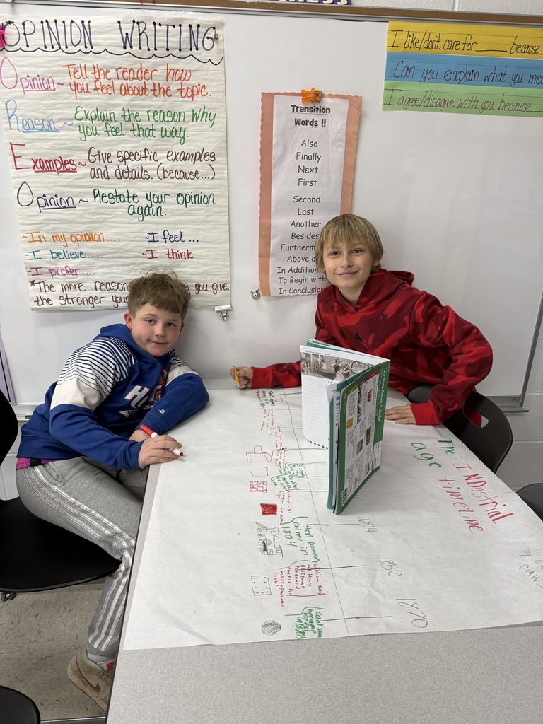 industrial revolution timeline