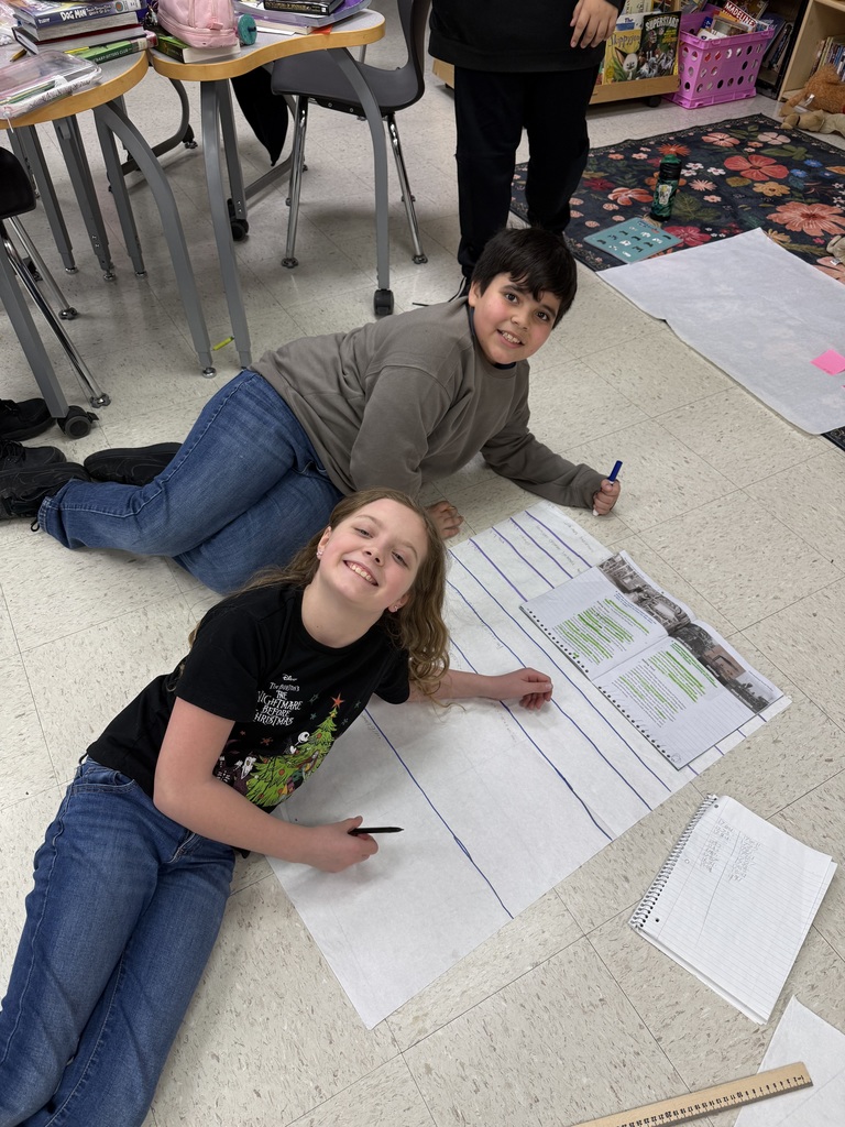 industrial revolution timeline