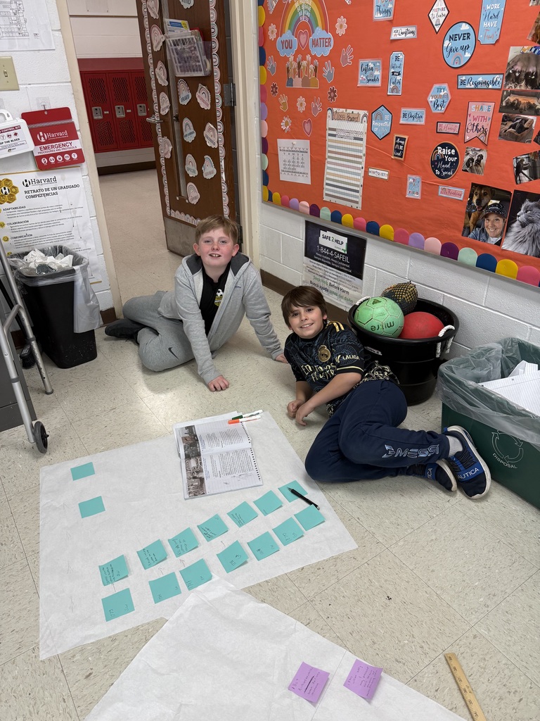 industrial revolution timeline