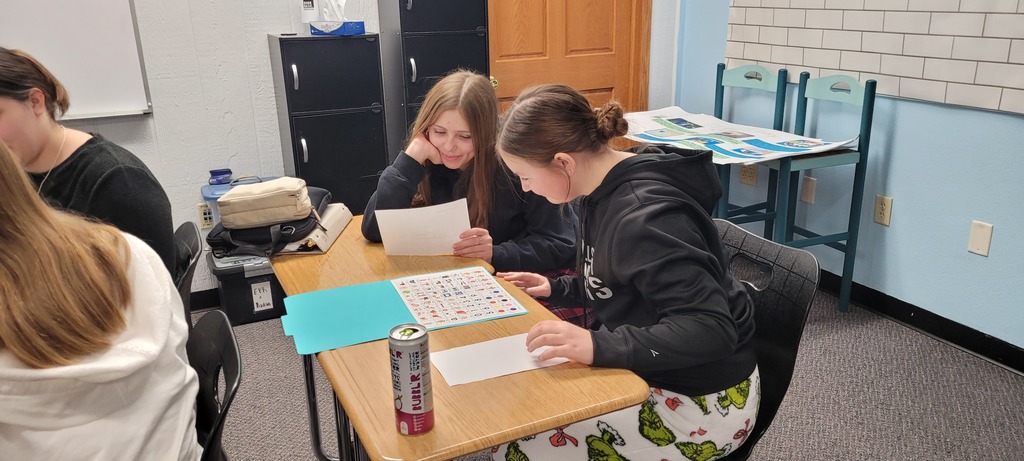 Small group activity