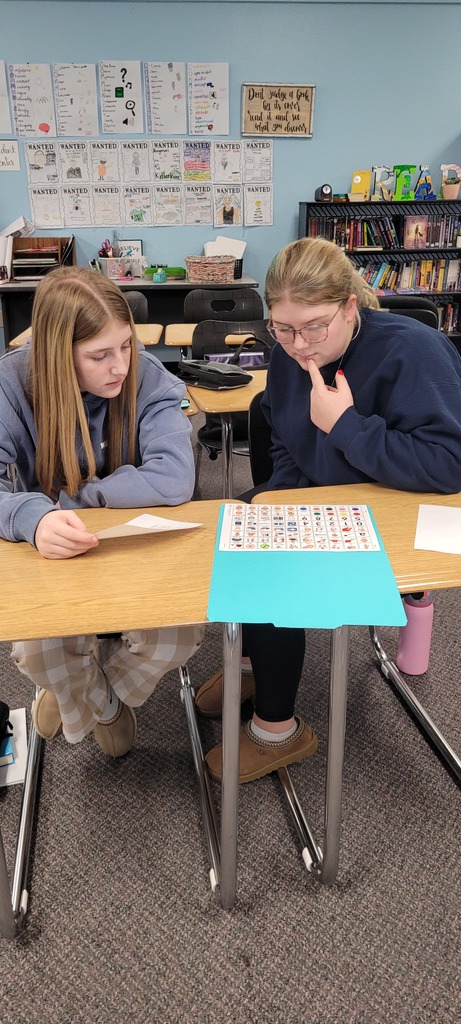 Small group activity