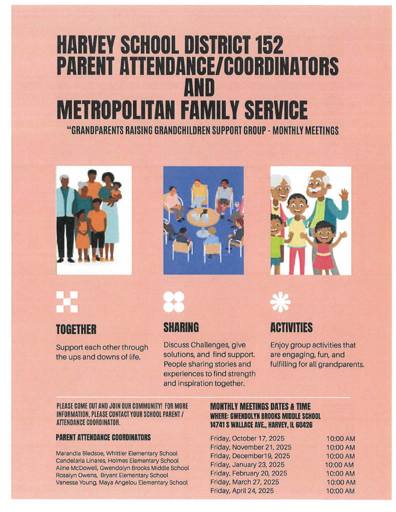 Around the Community