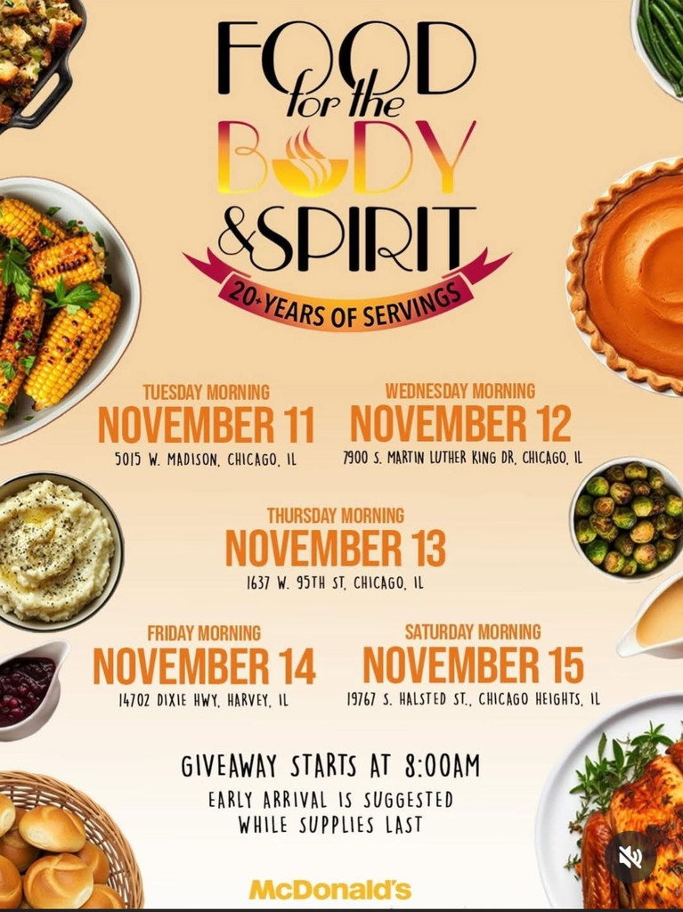 Around the Community