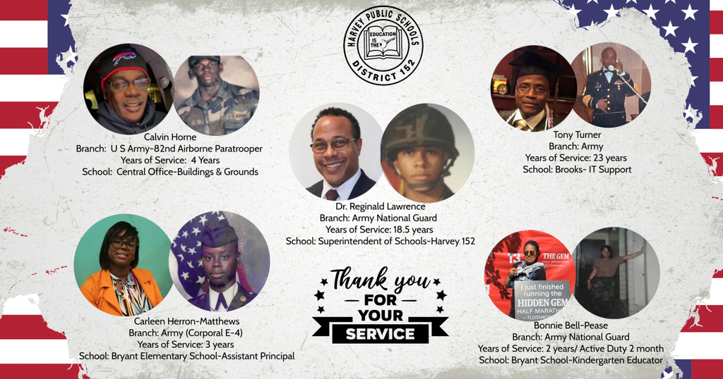 Around the Community