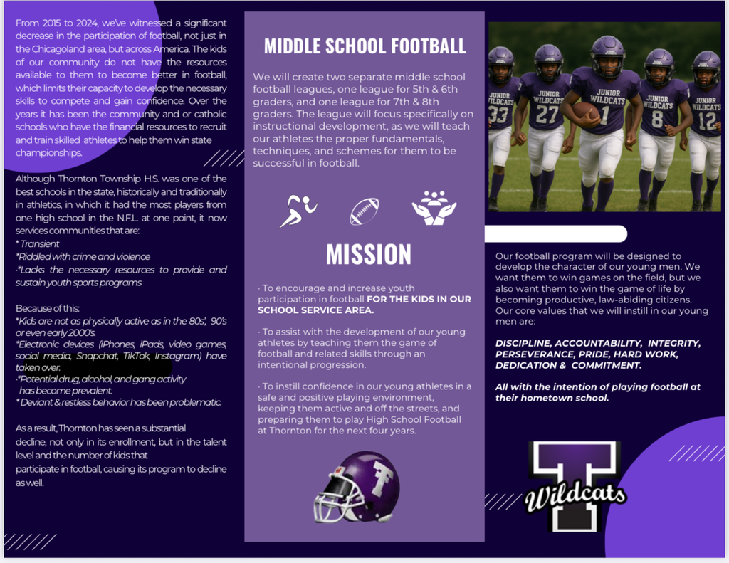 Around the Community