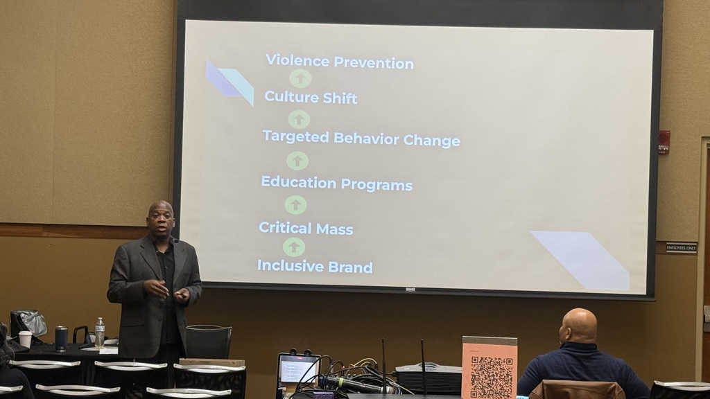 Around the Community