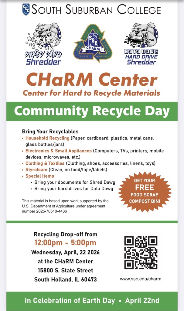 Around the Community