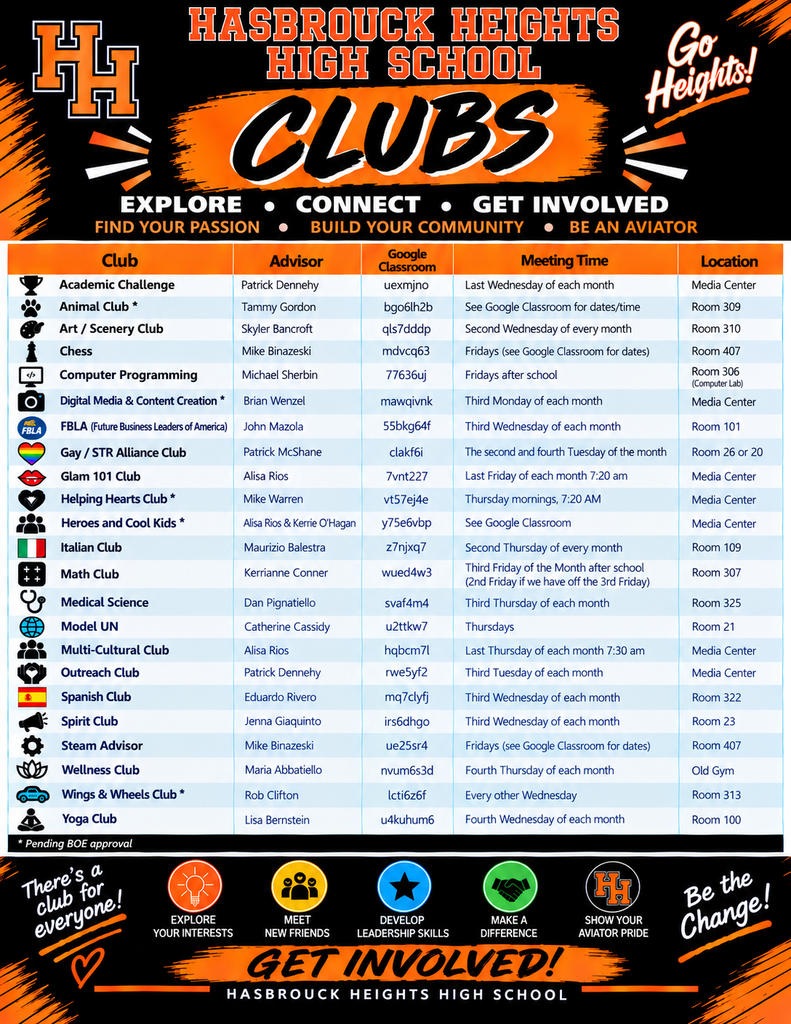 Club List