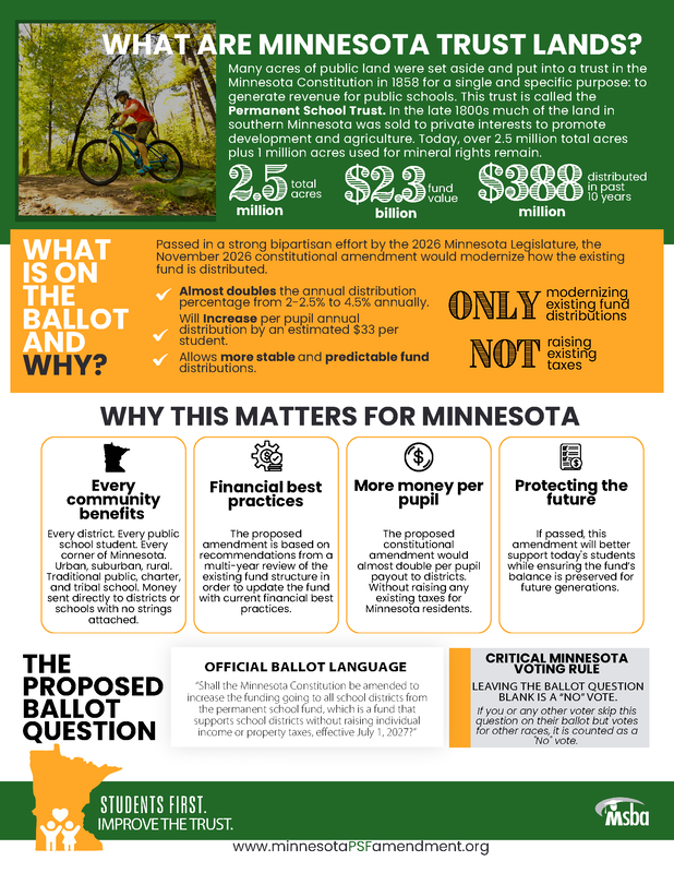 Minnesota's Permanent School Fund page two