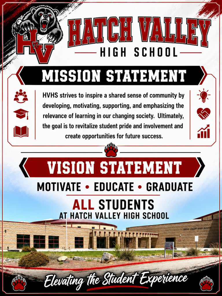 HVHS 2026-27 Vision and Mission