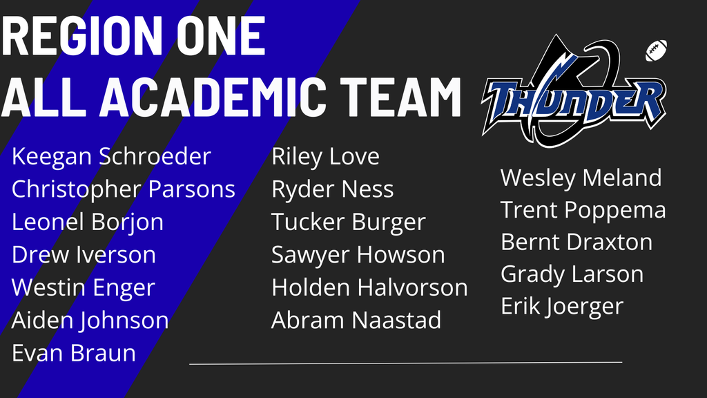 2025 Academic All Region