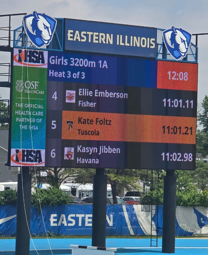 score board