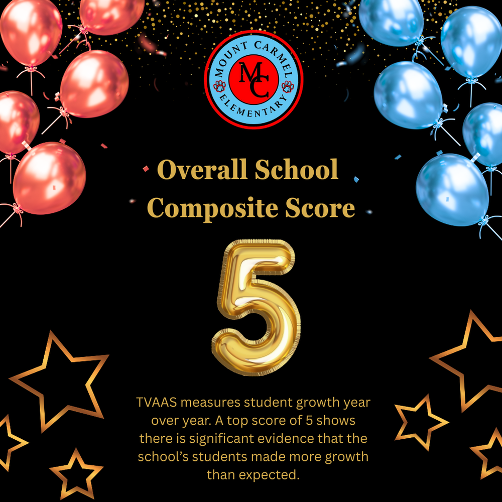 So Proud!