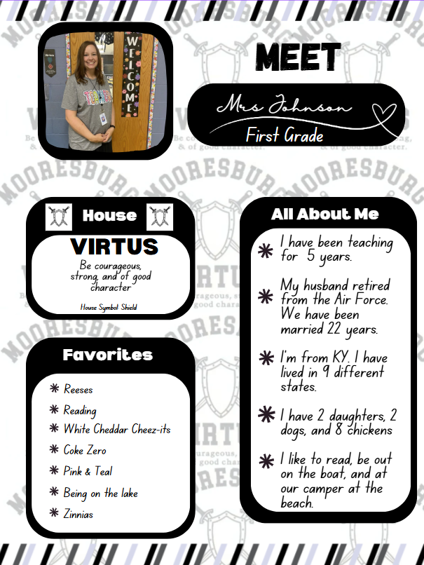 Mrs. Johnson. House Virtus, About me:  have been teaching for  5 years.  My husband retired from the Air Force. We have been married 22 years.  I’m from KY. I have lived in 9 different states.   I have 2 daughters, 2 dogs, and 8 chickens  I like to read, be out on the boat, and at our camper at the beach. 