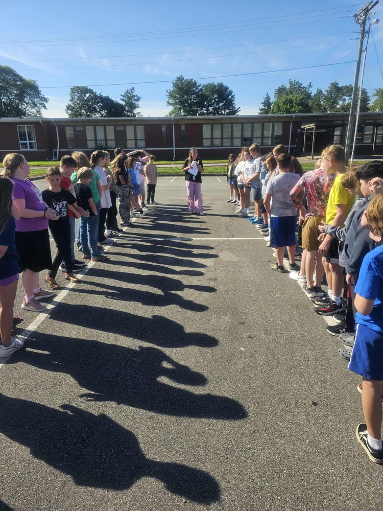 human number line