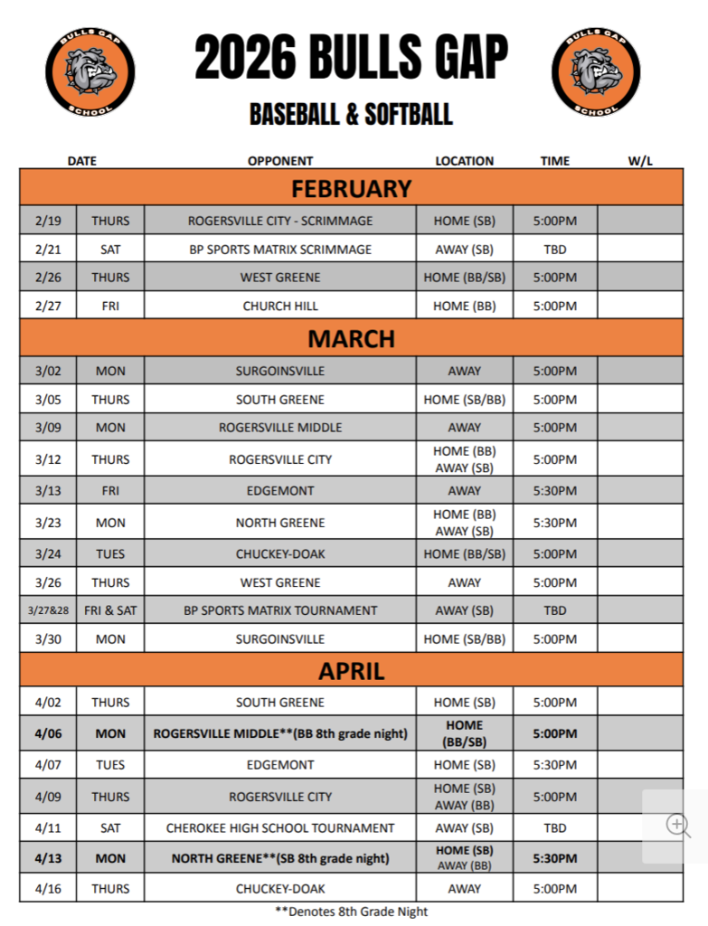 Softball/Baseball Pictures