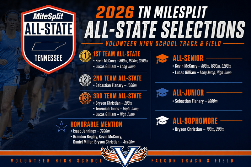 A sports event advertisement includes lists of selected players for all-state and honorable mentions, with runners in the background.