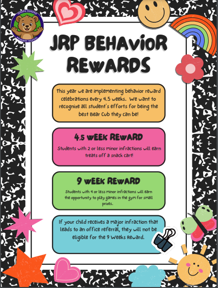 An educational chart displays JRP Behavior Rewards. It includes a 4.5-week reward for 2 or fewer minor infractions and a 9-week reward for 4 or fewer.