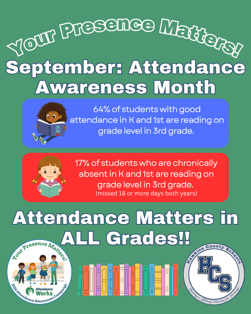 Green poster with white text and illustrations. It reads "Your Presence Matters!" and highlights attendance statistics for K-3rd grade students.