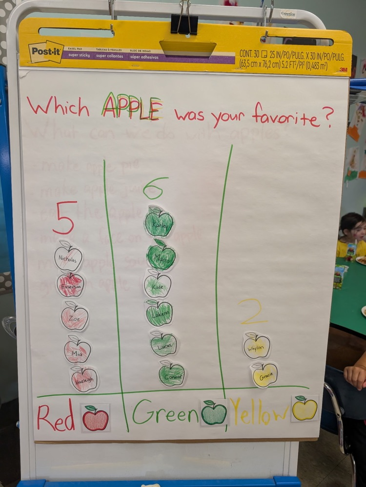 pre-k