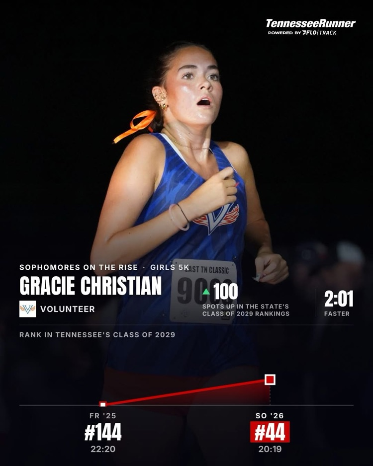 Runner in blue tank top, number 90 on blue background. Text above reads "GRACIE CHRISTIAN." Text below reads "Volunteer."