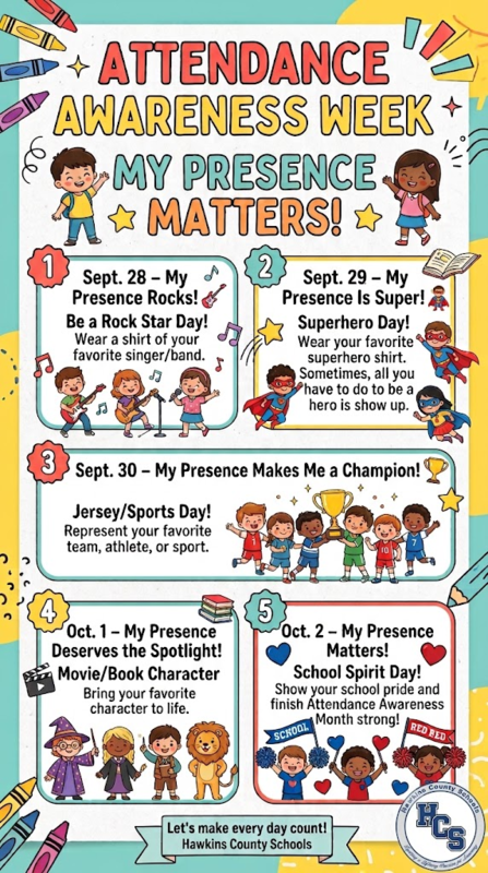 Attendance Matters