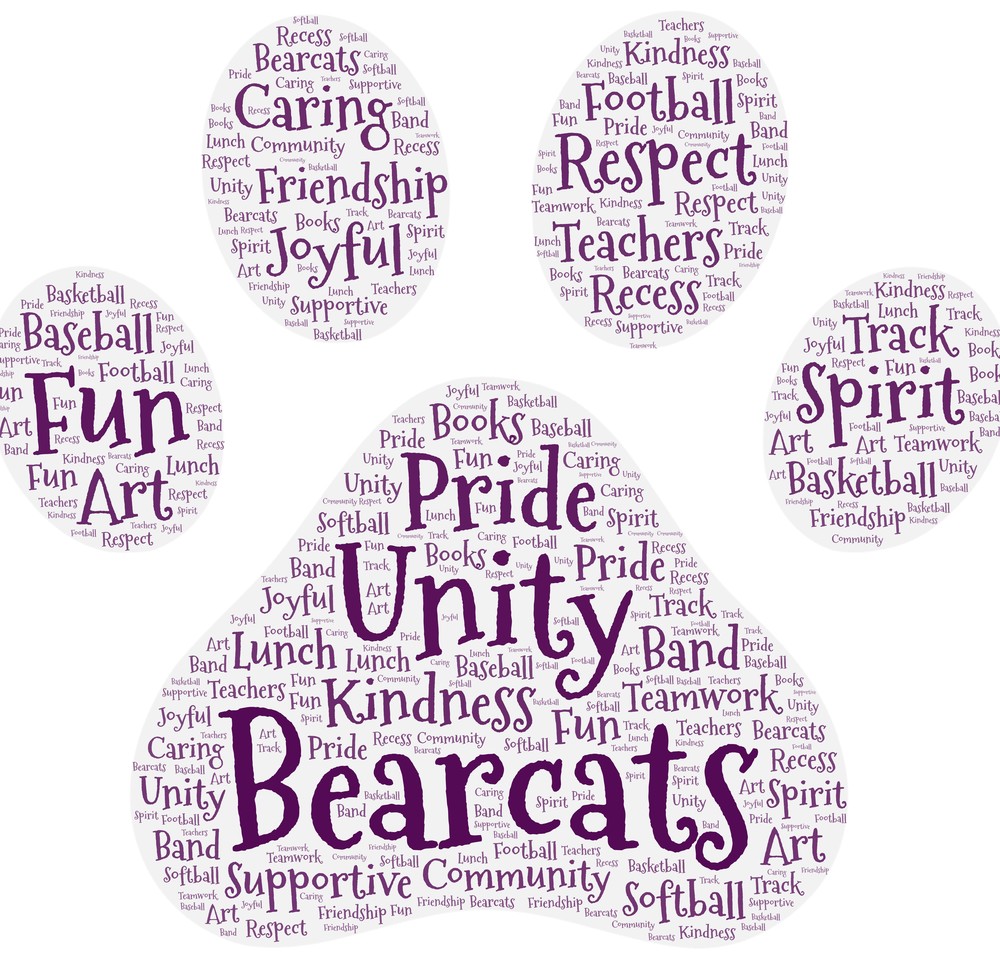 Being a Bearcat