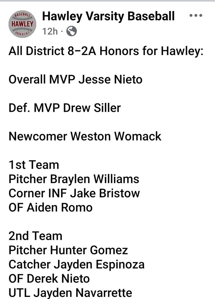 Baseball Honors