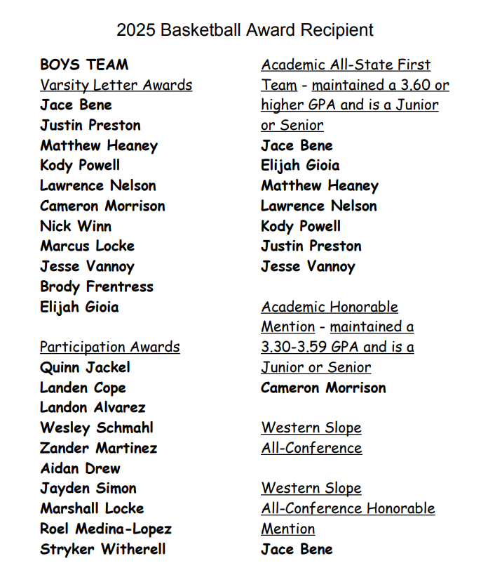 Boys BB Awards