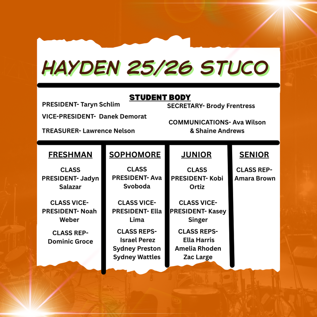 List of StuCo positions