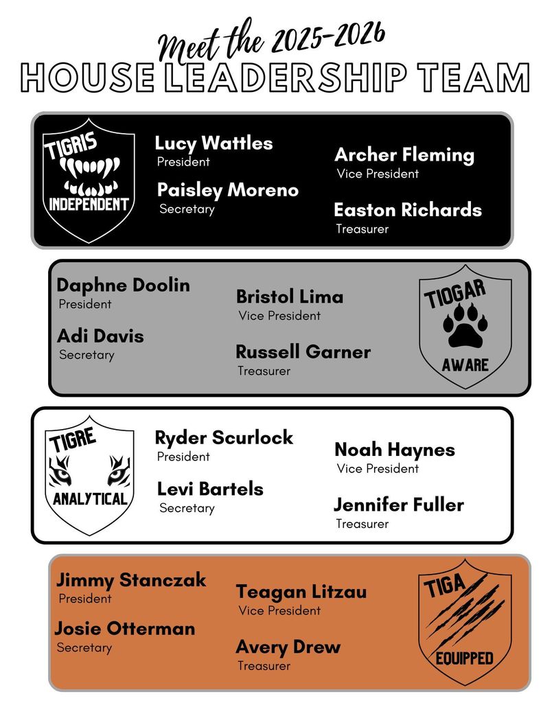 2025 House Leadership Team