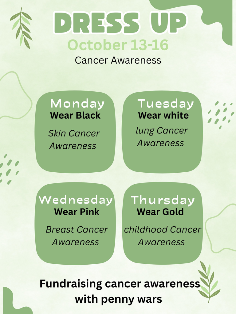 Cancer poster
