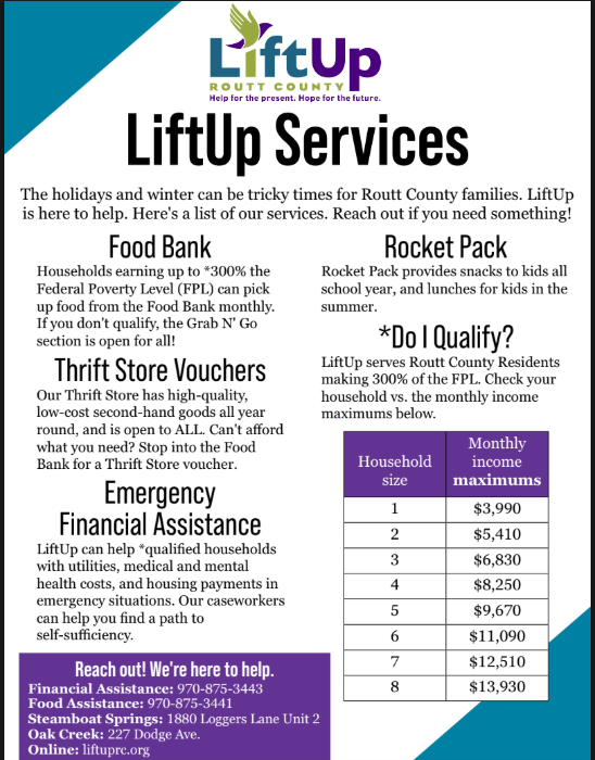 English Flyer for Lift-Up of Routt County - Phone number for financial assistance is 970-875-3443