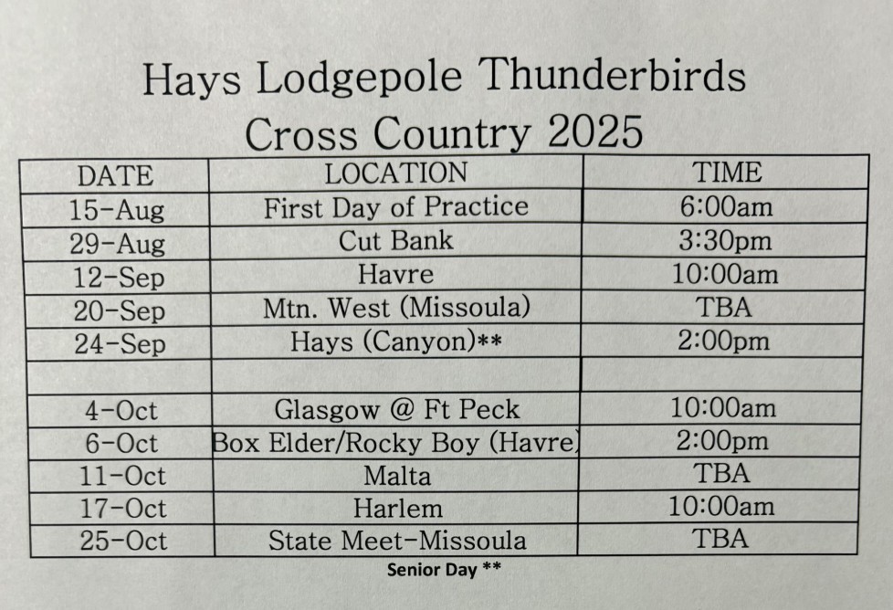 Hays LodgePole Schools