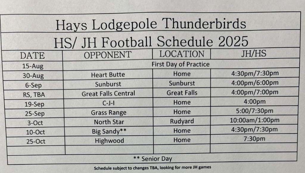 Hays LodgePole Schools