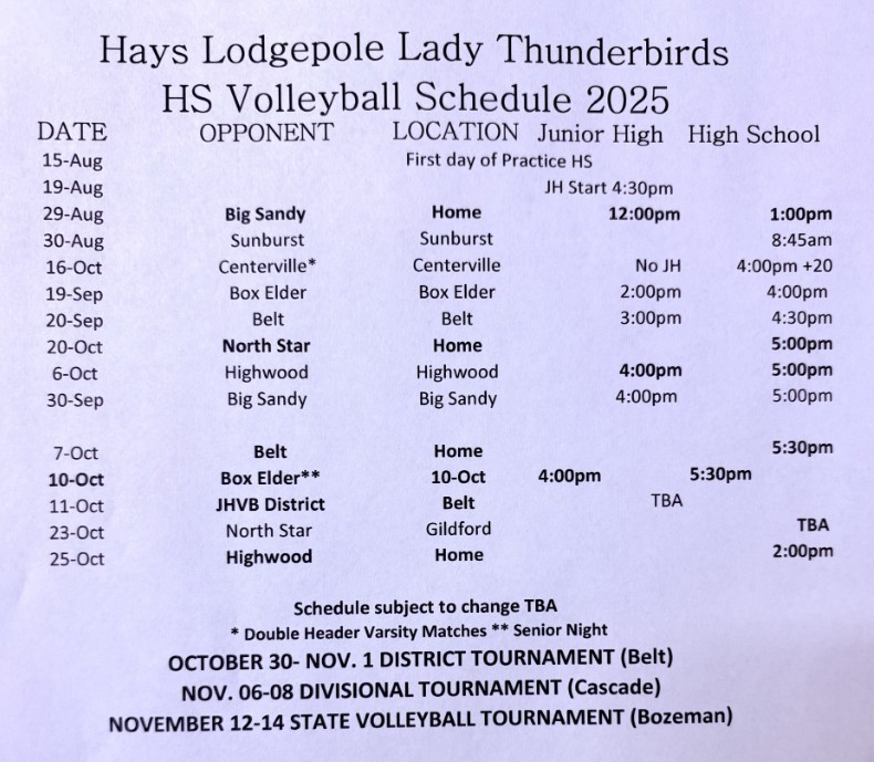 Hays LodgePole Schools