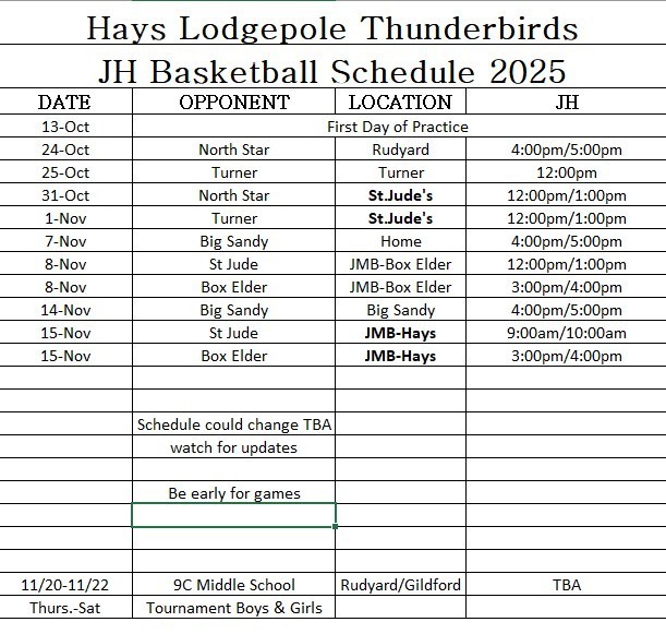 Hays LodgePole Schools