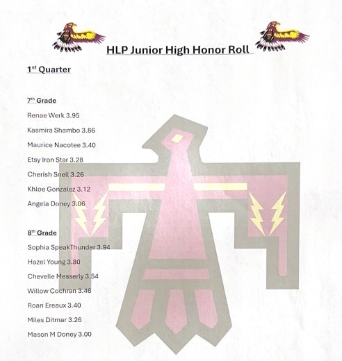 Hays LodgePole Schools