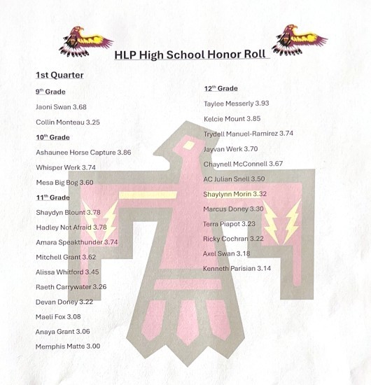 Hays LodgePole Schools