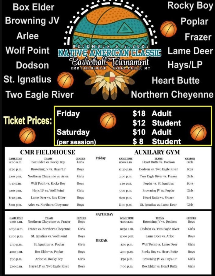Hays LodgePole Schools