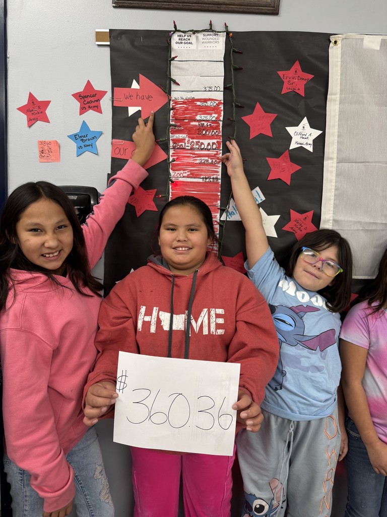 Hays LodgePole Schools