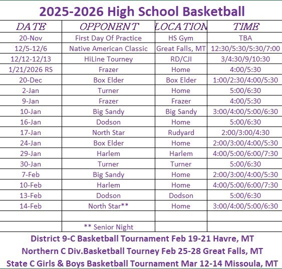 Hays LodgePole Schools