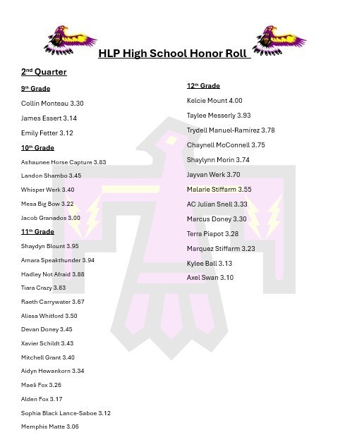 Hays LodgePole Schools