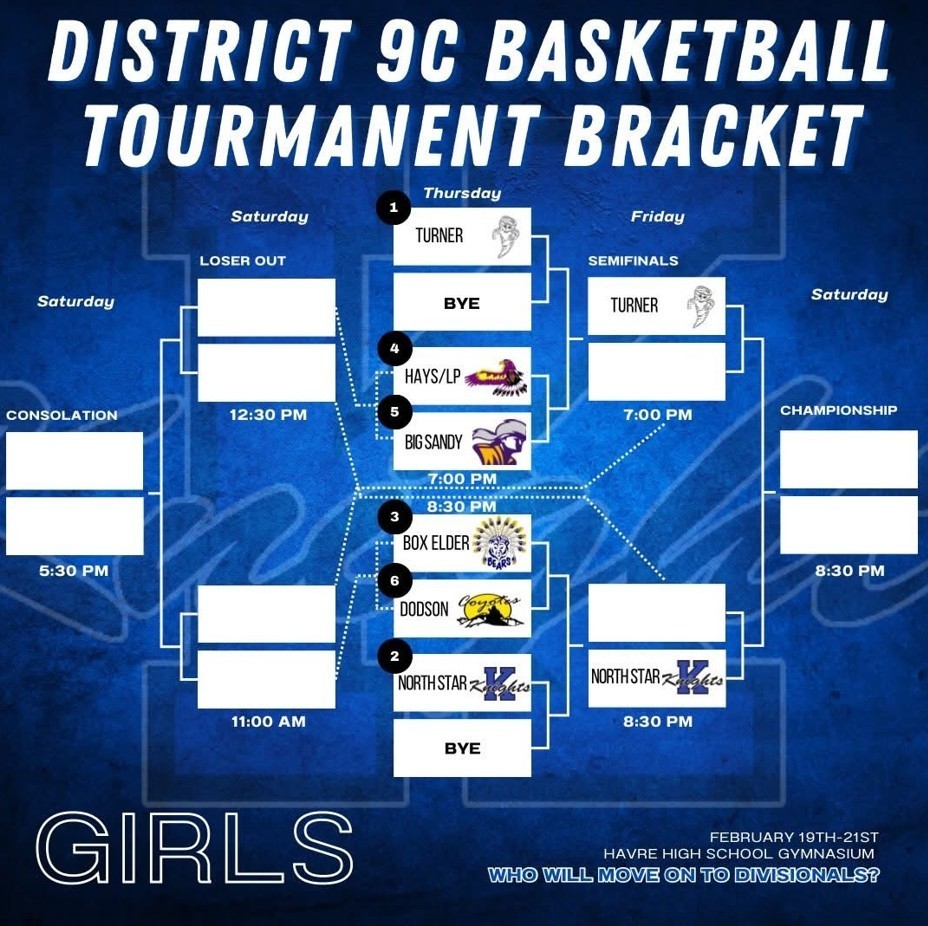 Hays LodgePole Schools